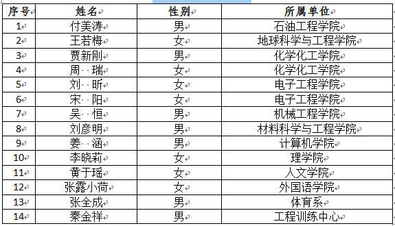 QQ截圖20191231165829.png